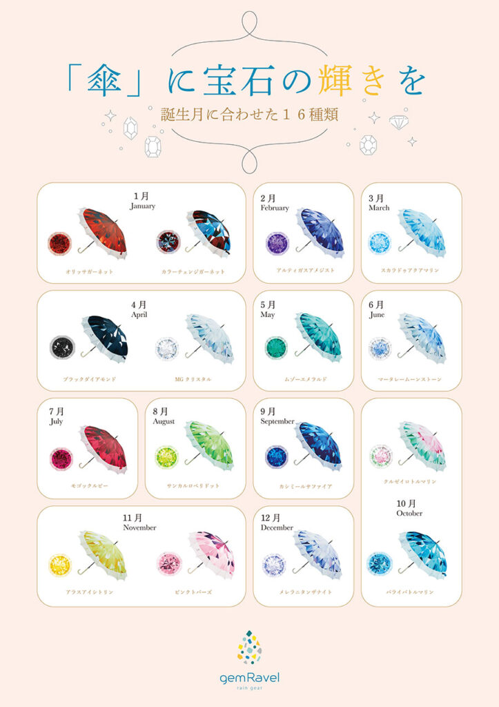 特別展「宝石 地球がうみだすキセキ」にて誕生石アンブレラ販売 特別展「宝石 地球がうみだすキセキ」にて誕生石アンブレラ販売